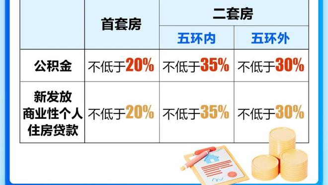 纳帅：如果有合适的报价，我很可能会在欧洲杯开始前就找好下家